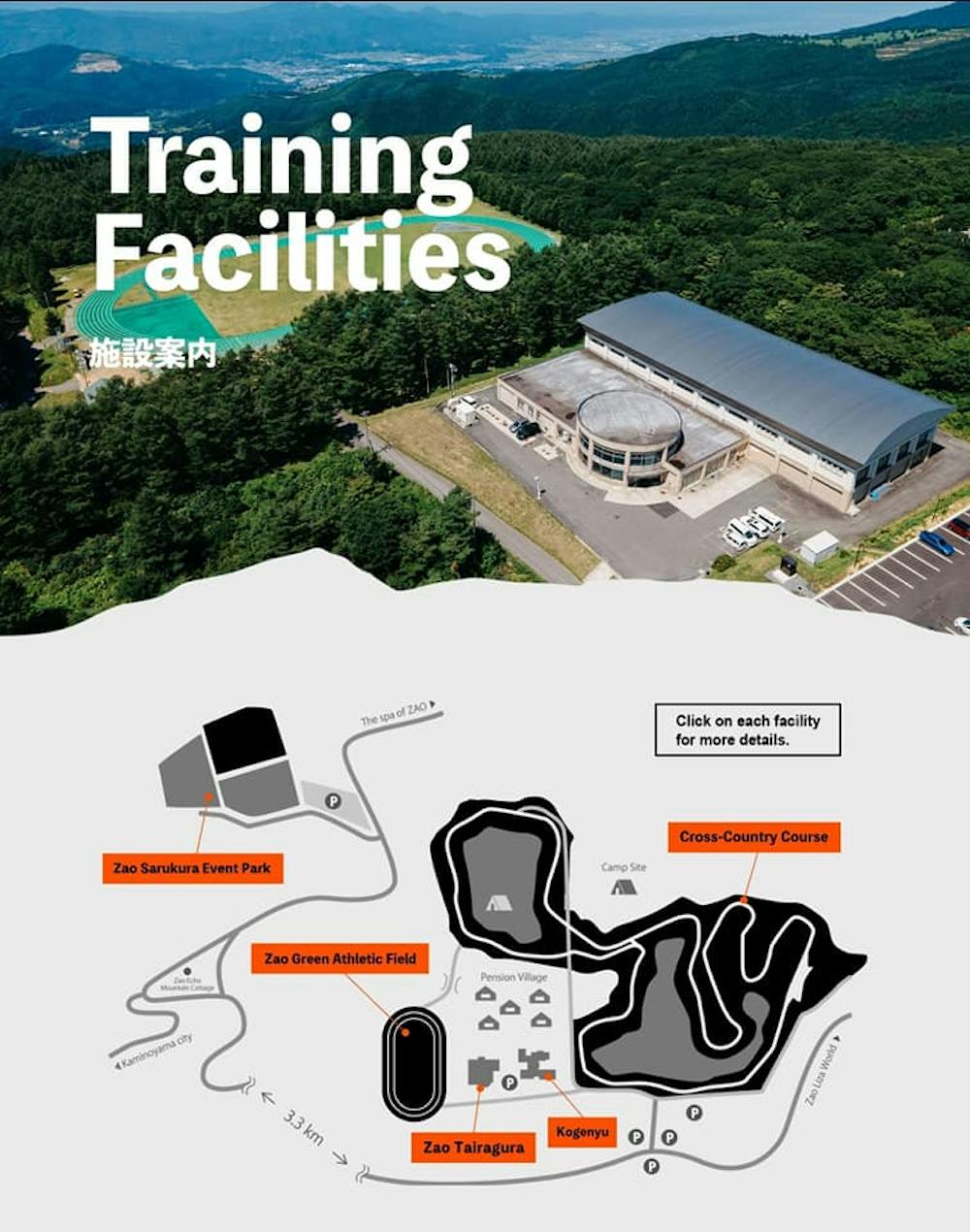 Μαραθώνιος Τόκιο: Σε «φούσκα» και με αυστηρό υγειονομικό πρωτόκολλο οι αθλητές πριν τον αγώνα (Pics) runbeat.gr